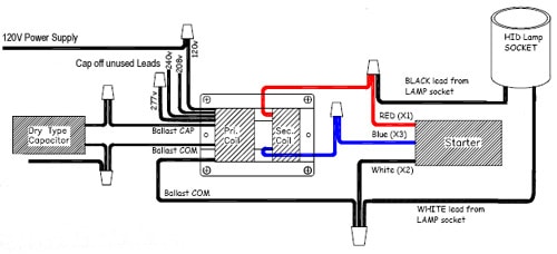Mercury Vapor Ballast Wiring Diagram