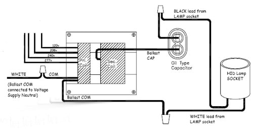 mercury vapor ballast wiring diagram