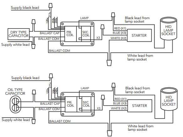High Pressure Sodium Ballast Wiring, Magnetic Ballast Wiring Diagram